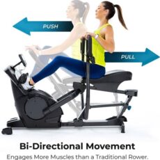 Elliptical rowing machine