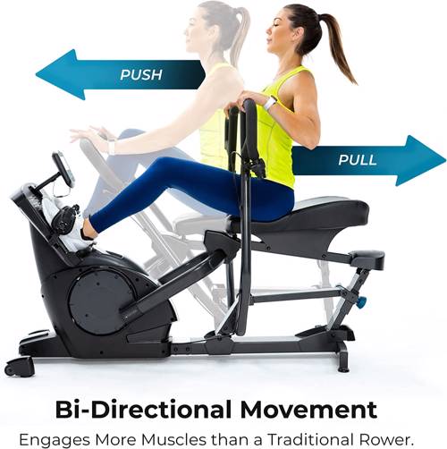 Elliptical rowing machine